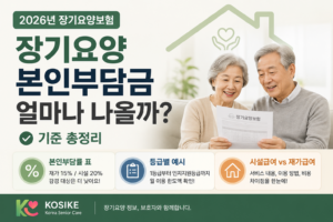 2026년 장기요양 본인부담금 얼마나 나올까? 기준 총정리