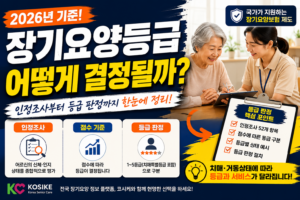 2026년 장기요양등급 기준, 어떻게 결정될까요?