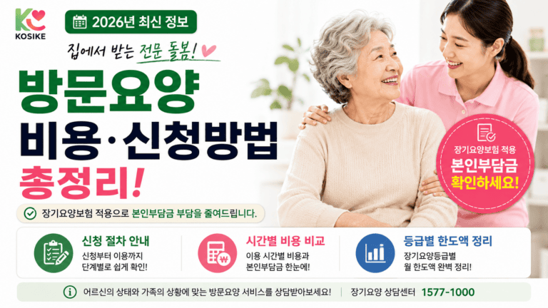 방문요양 서비스란? 2026년 비용·대상·본인부담금 쉽게 정리