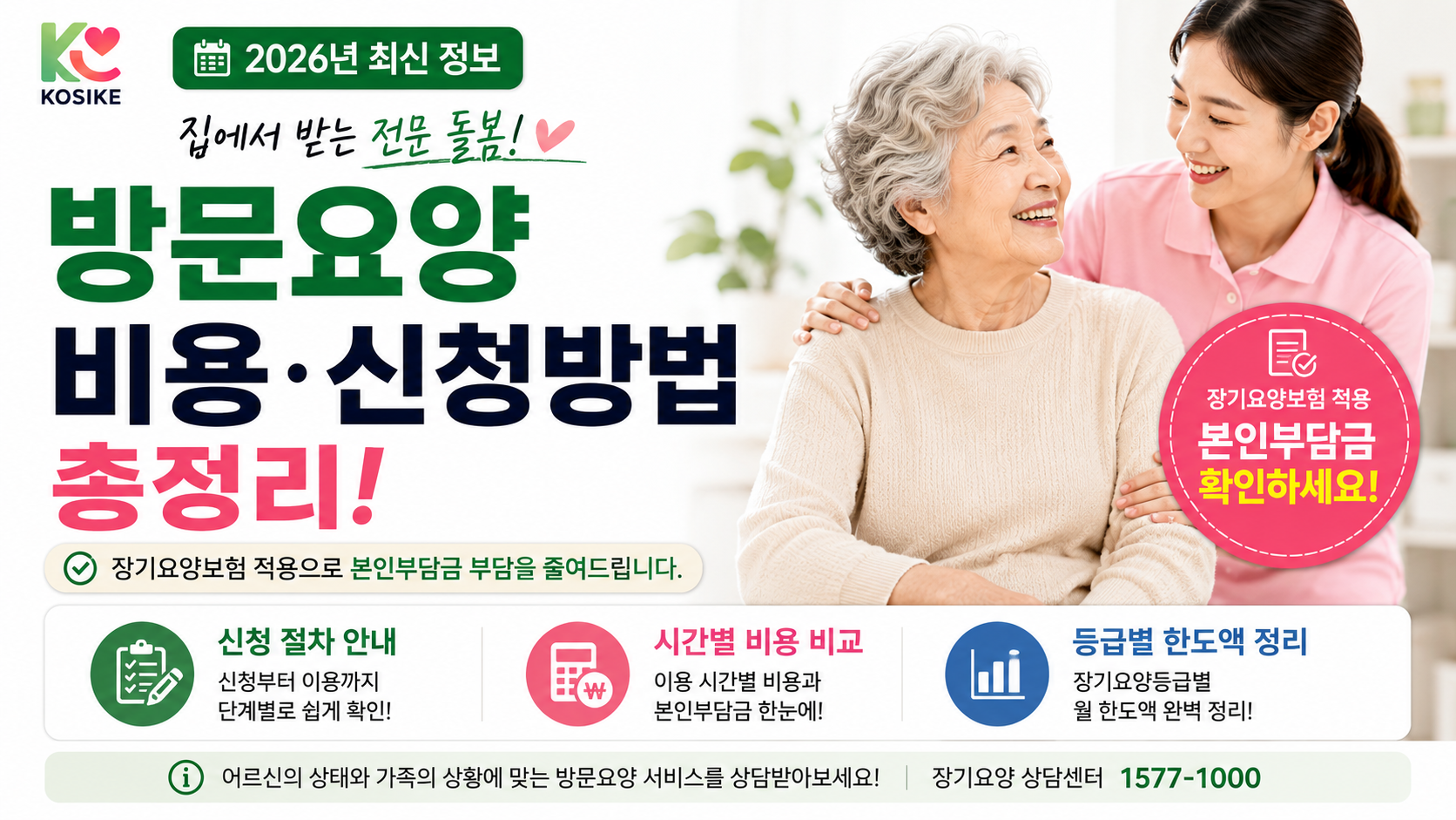 방문요양 서비스란