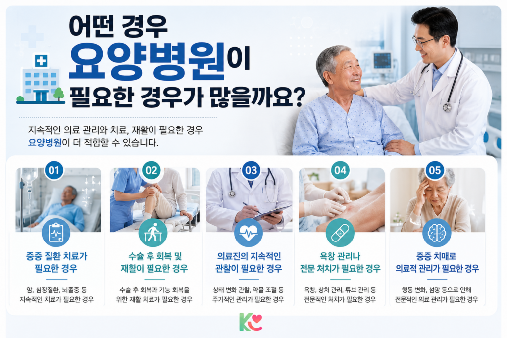 요양병원이 필요한 경우