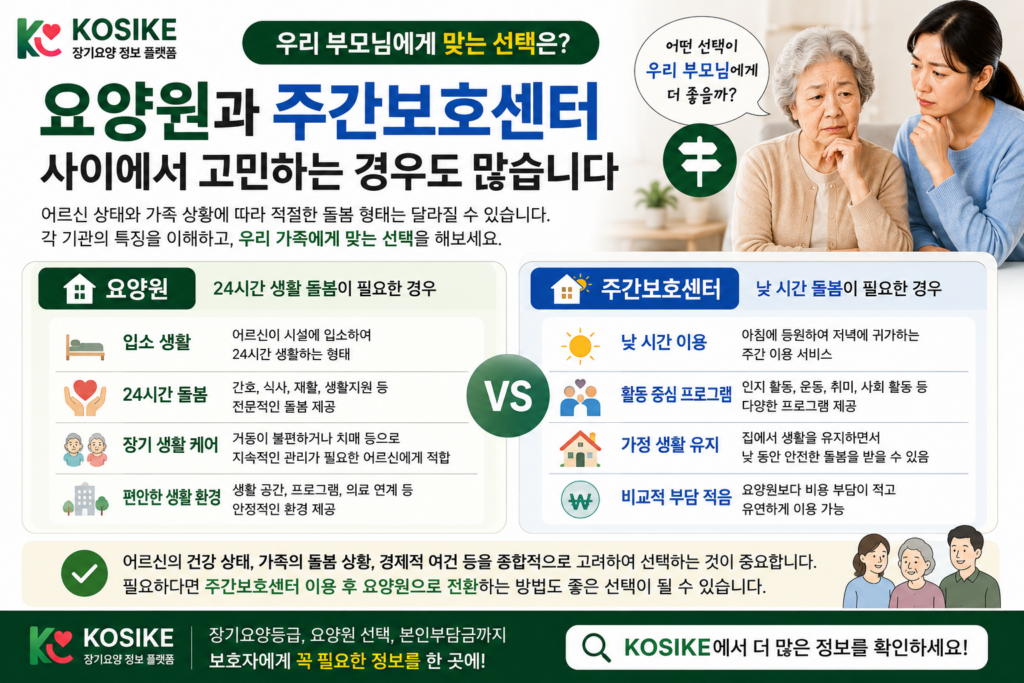 요양원과 주간보호센터 비교 안내