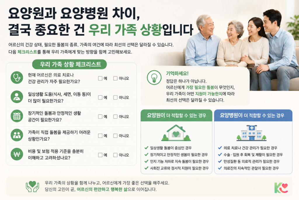 요양원과 요양병원 차이 가족상황