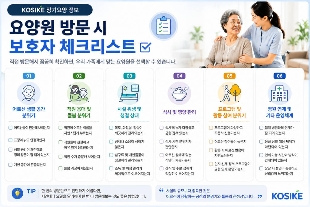 요양원 방문 체크리스트