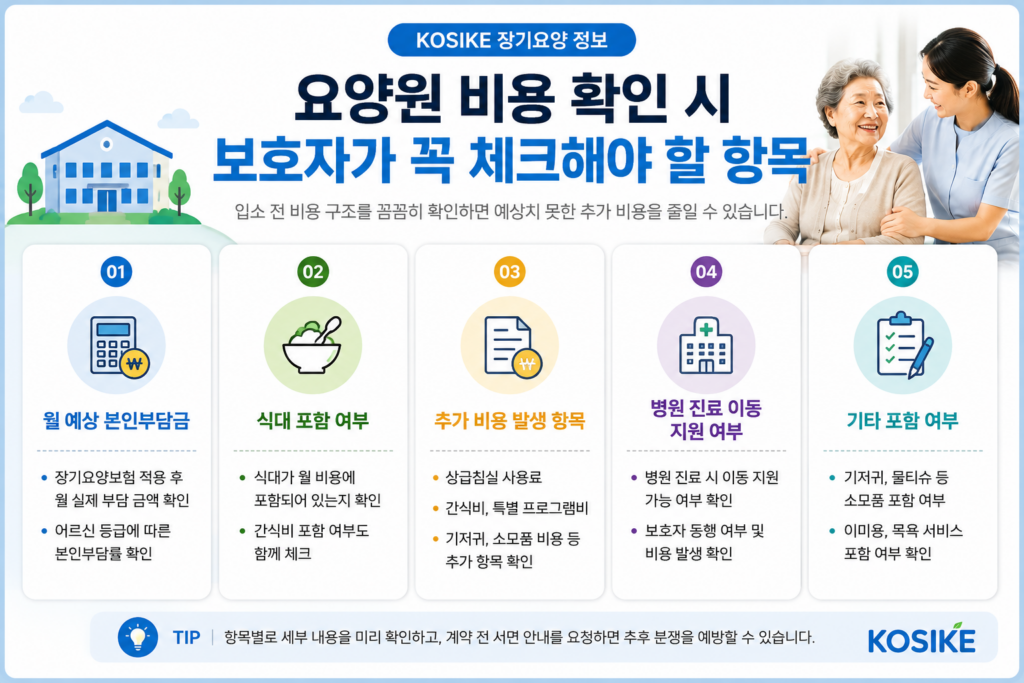 요양원 비용 확인시 체크해야할 항목