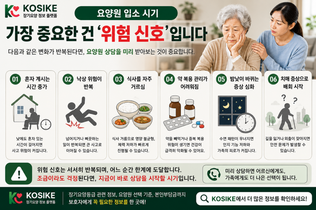 요양원 입소 시기
