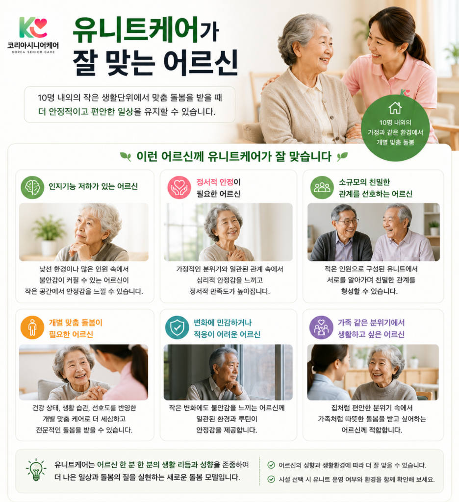 유니트케어 요양원에 맞는 경우