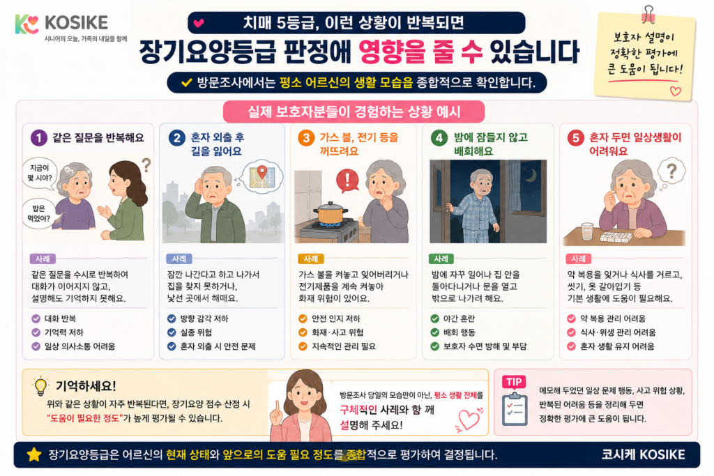 치매 어르신 장기요양등급 생활 사례 안내