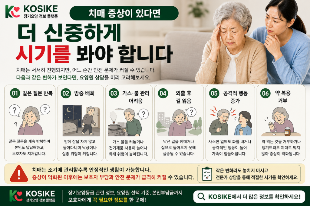 치매 증상과 시기 정보 안내