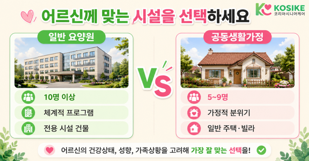 노인요양공동생활가정과 요양원 차이점 입소정원 생활환경 비교 인포그래픽