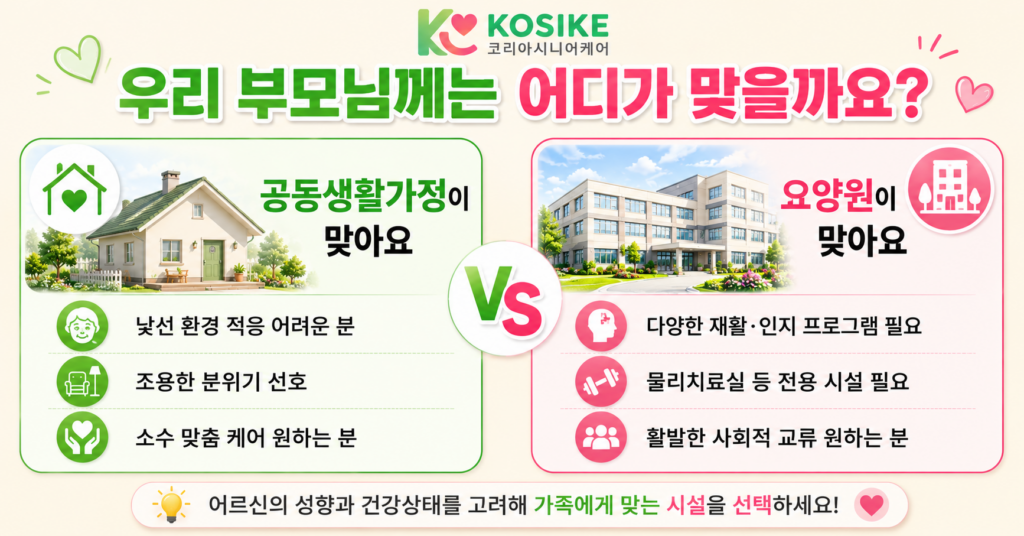 노인요양공동생활가정 적합한 어르신 요양원 적합한 어르신 선택 기준 안내