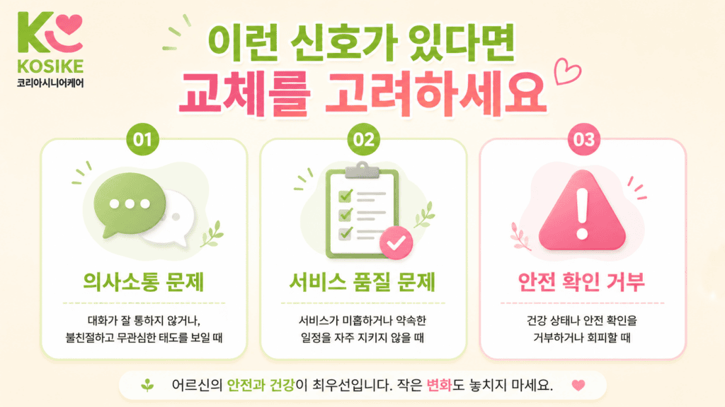요양보호사 교체가 필요한 경우 3가지 의사소통 서비스품질 안전확인거부