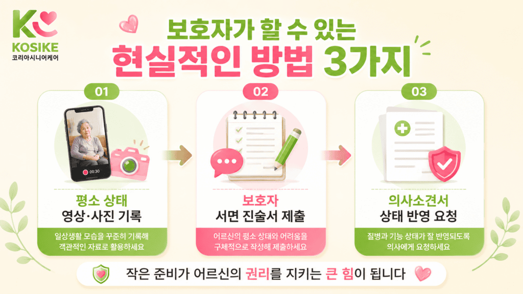 장기요양 인정조사 보호자 준비 방법 영상 진술서 의사소견서