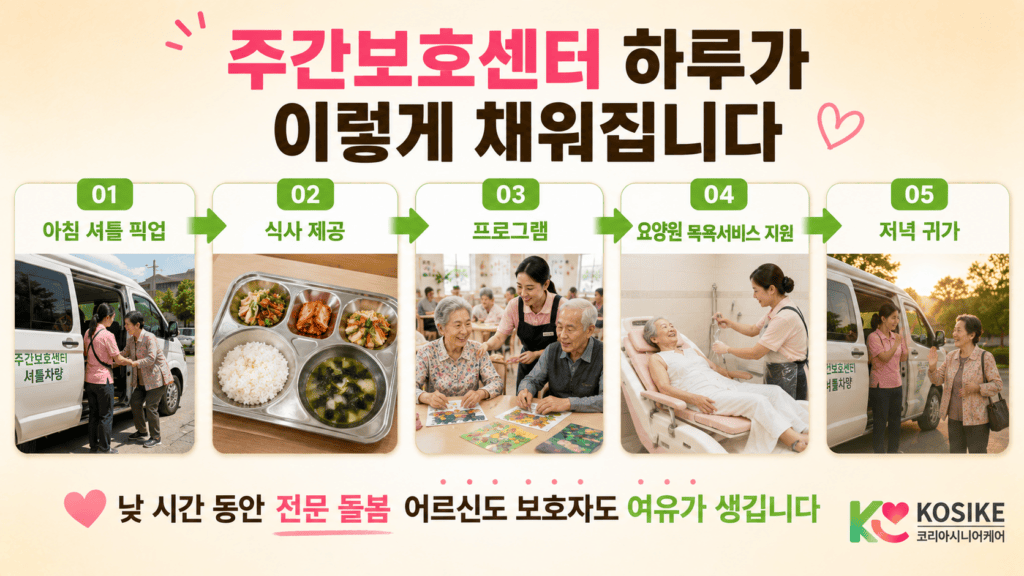주간보호센터 하루 일과 서비스 내용 인포그래픽