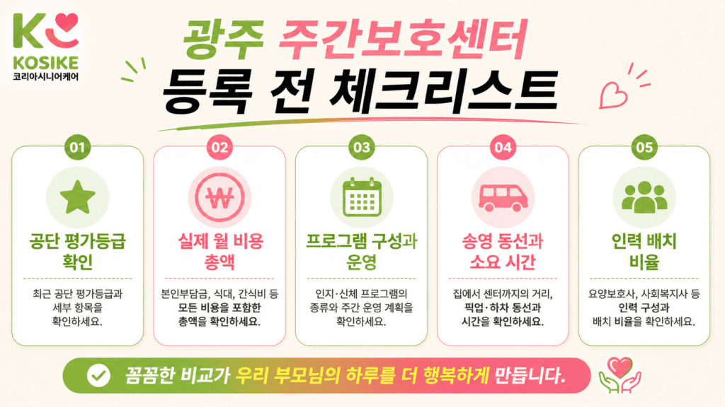 광주 주간보호센터 선택 기준 5가지 평가등급 비용 프로그램 송영 인력배치