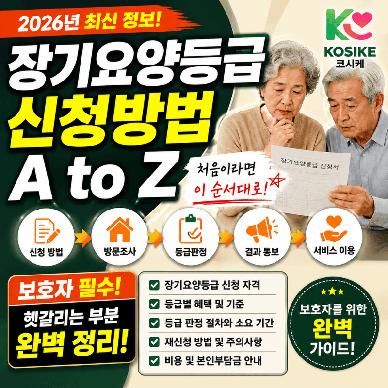 장기요양등급 신청방법