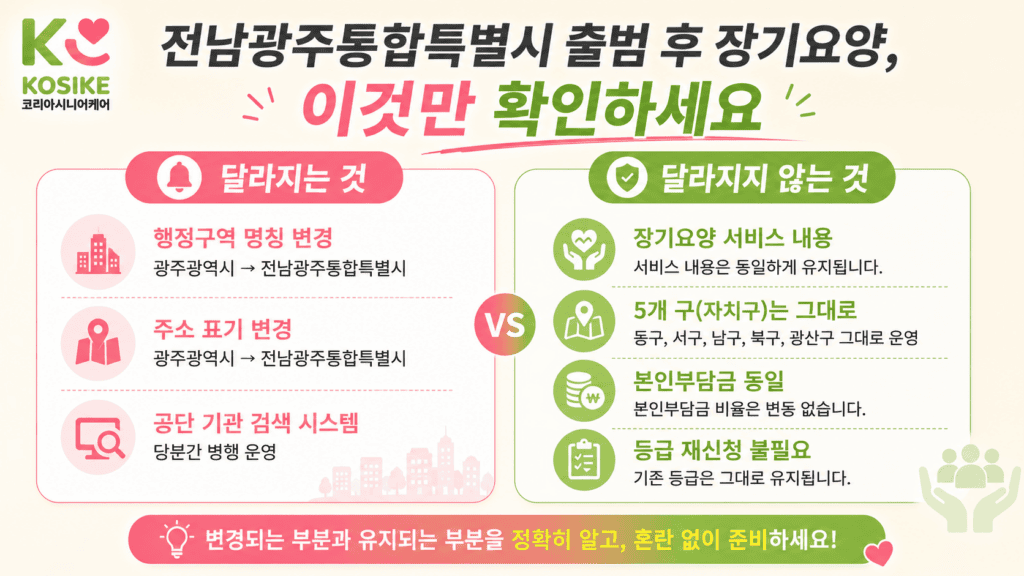 전남광주통합특별시 장기요양 달라지는것 달라지지않는것 비교