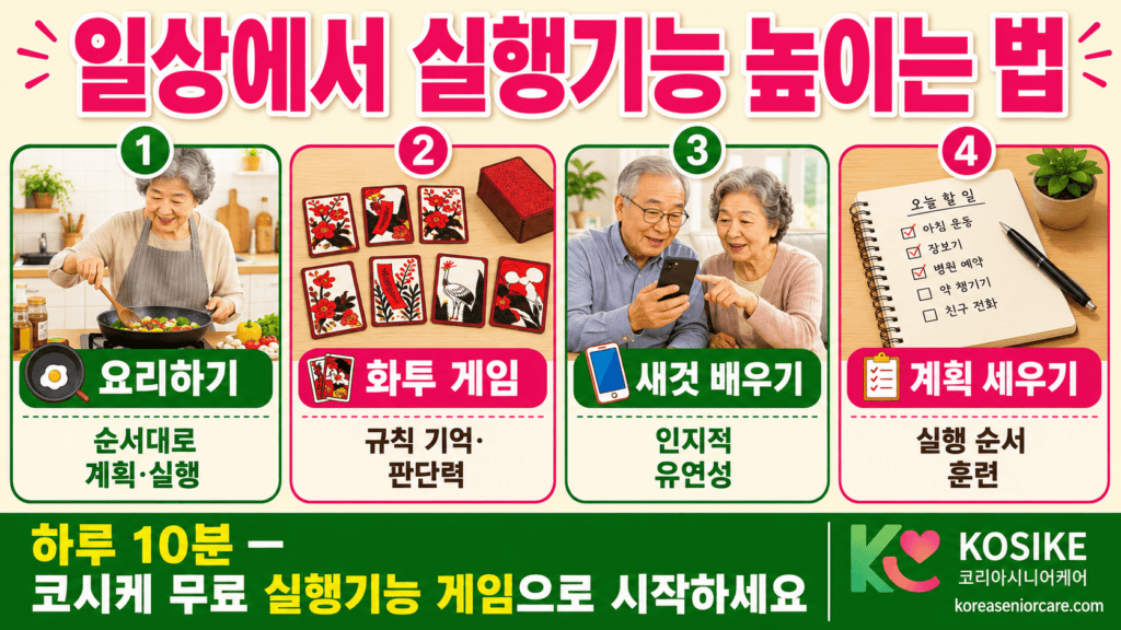 일상에서 치매예방 실행기능 훈련하는 방법 인포그래픽